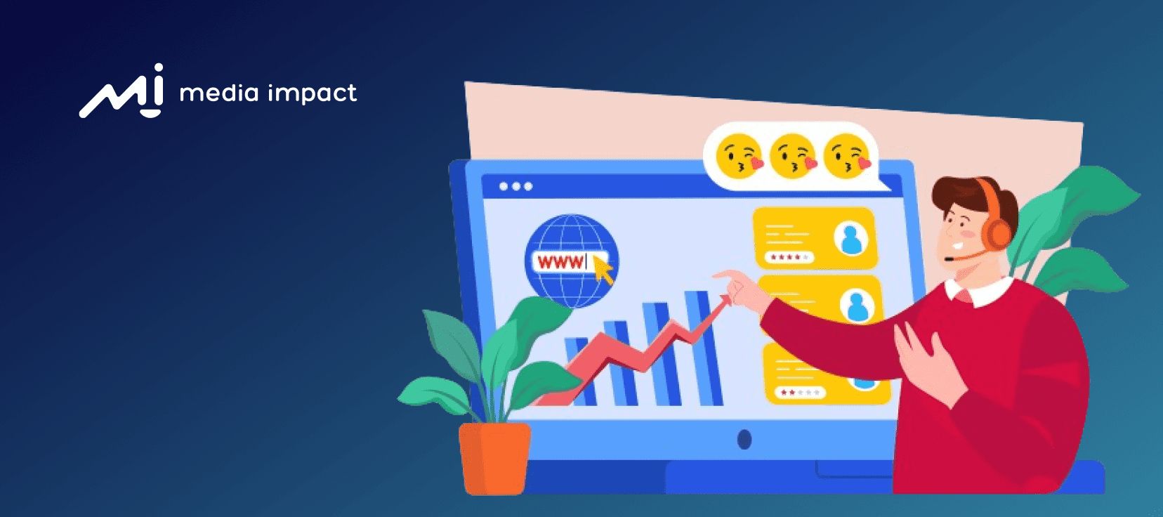 ¿Qué es el Customer Journey Map?