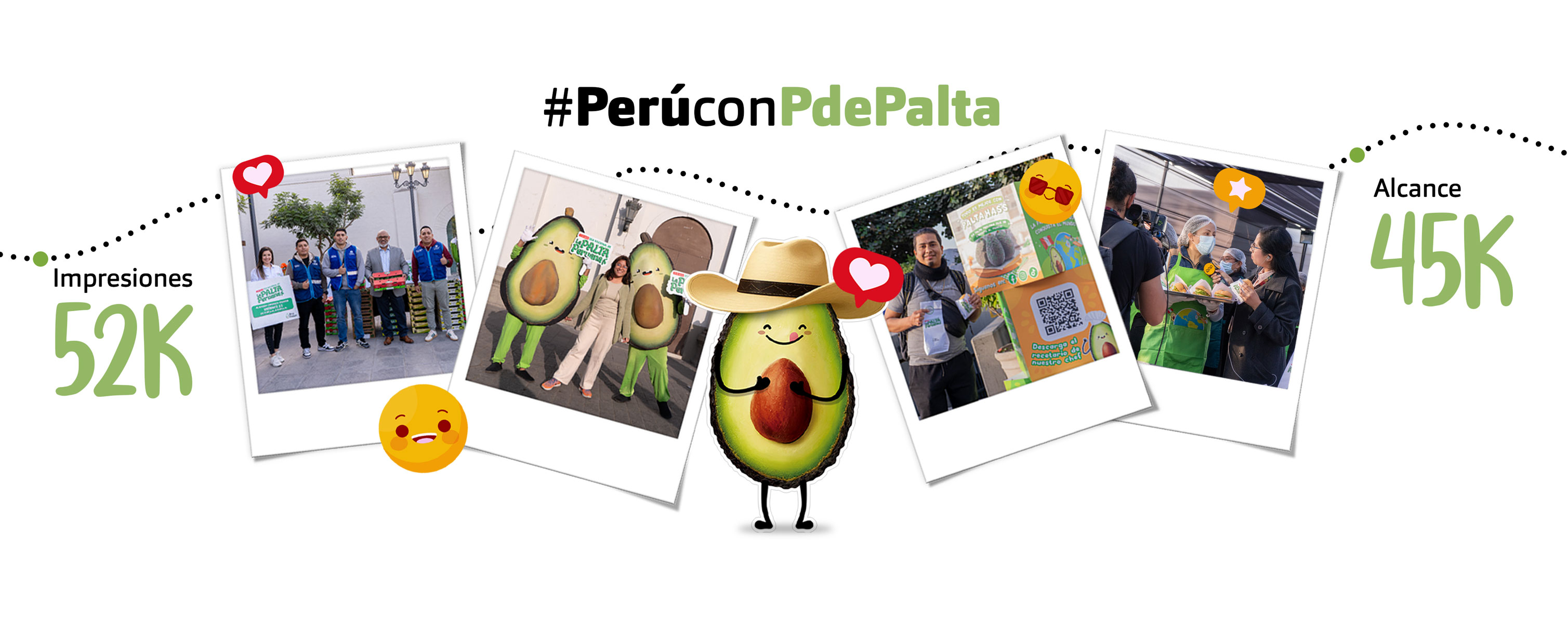 PRO HASS - DÍA DE LA PALTA PERUANA